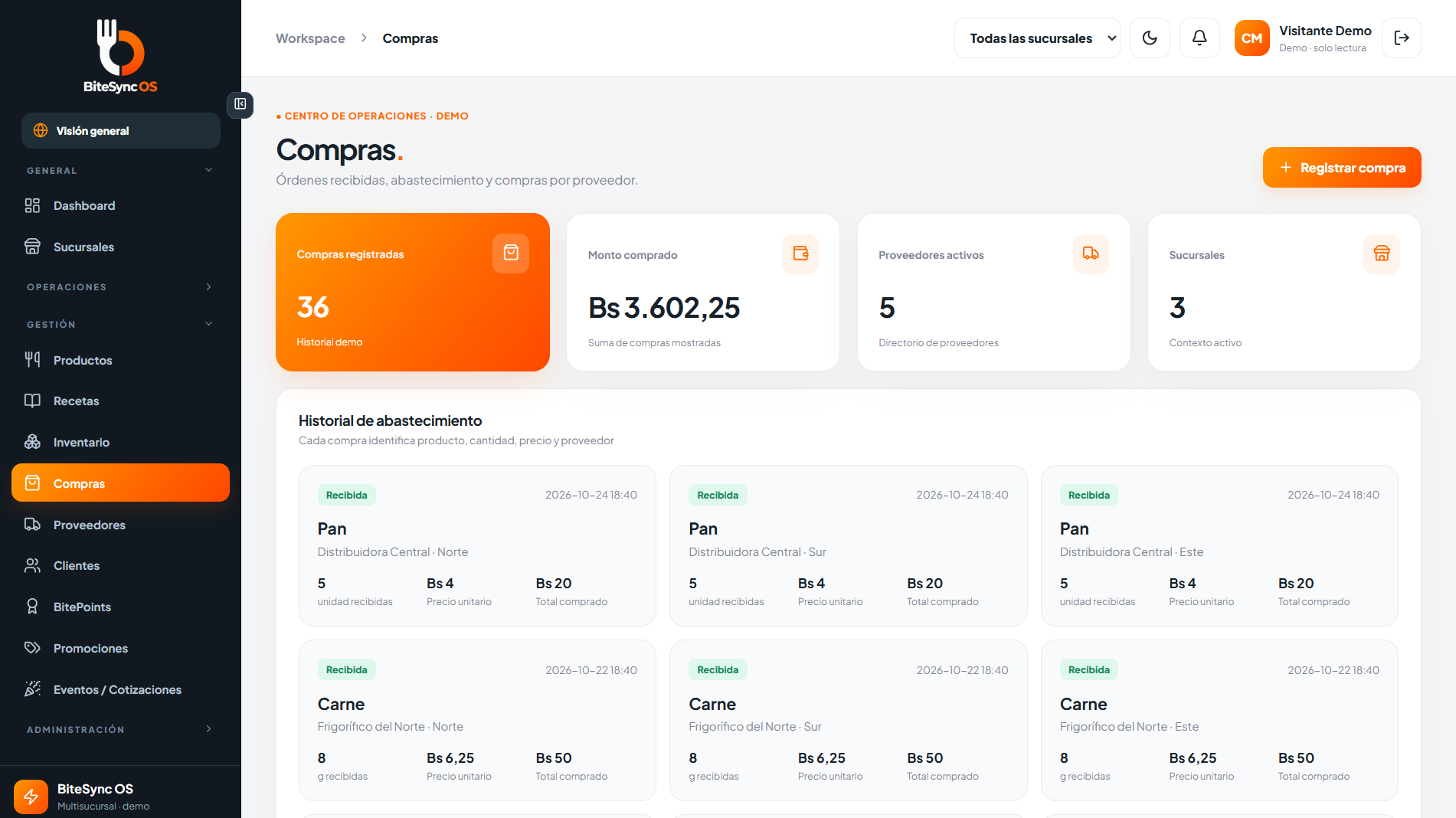 Vista del módulo Compras de BiteSync OS